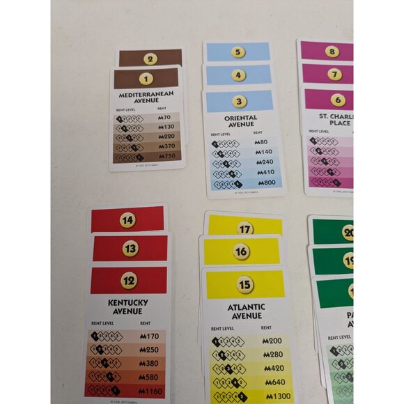 Monopoly Electronic Ultimate Banking 2015 Replacement Property Cards Complete - Picture 3 of 7